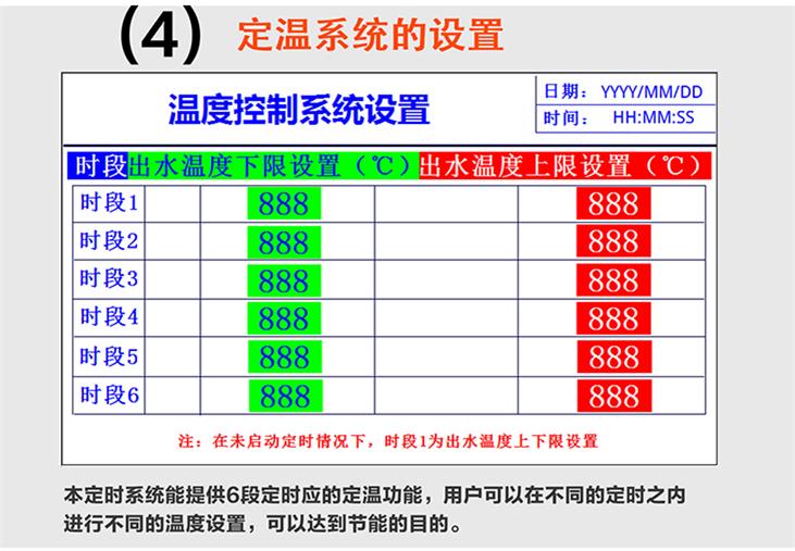 电采暖炉触摸屏控制系统定温系统的设置