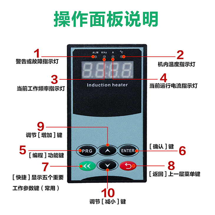 5KW~30KW半桥电磁驱动板操作面板说明