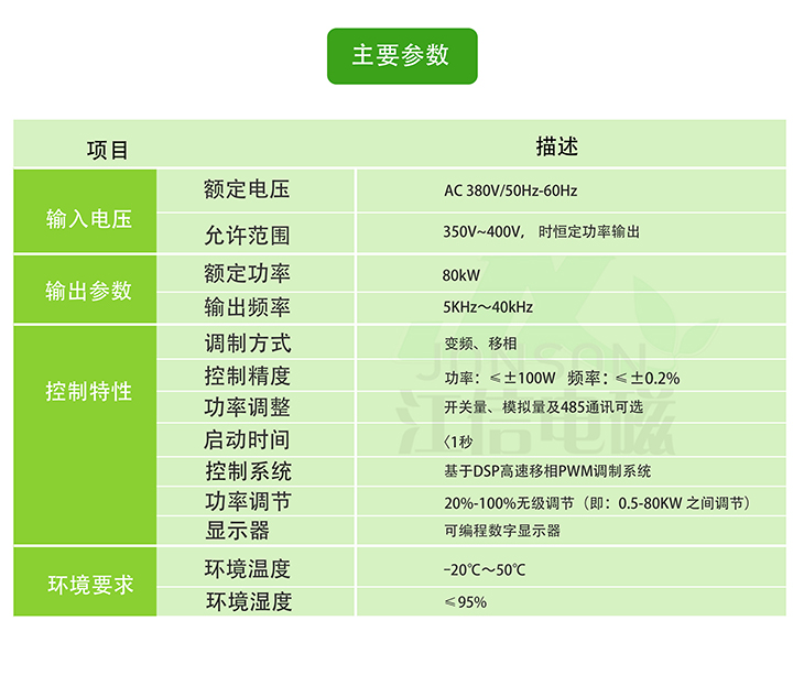 80KW电磁加热器主要参数