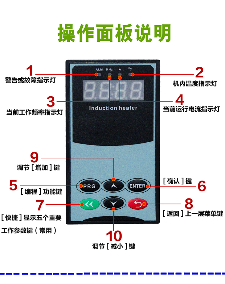 变频电磁加热机柜操作面板说明